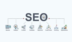 Latest and Greatest for SEO in 2023